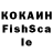 ТГК THC oil Sasha Kipt